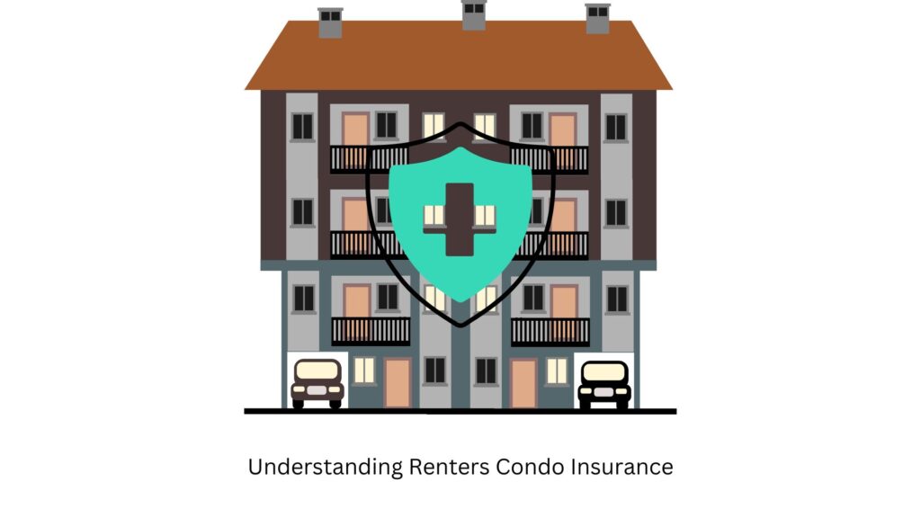 Renters Condo Insurance