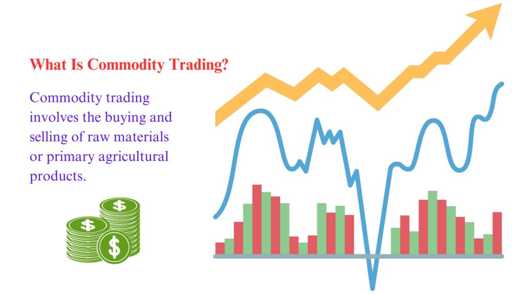 What Is Commodity Trading?